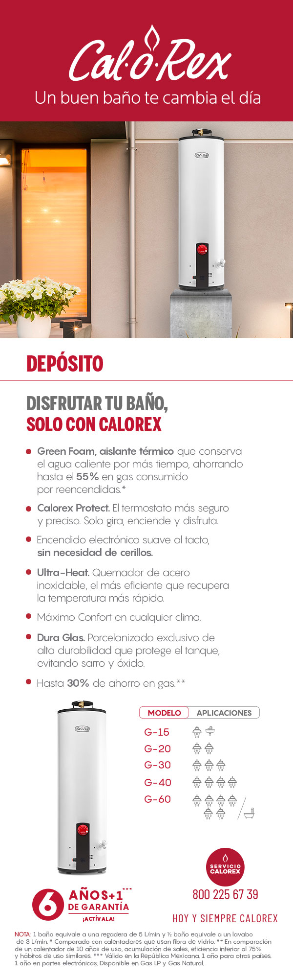 Calentadores de Agua de Depósito Calorex Home Depot México